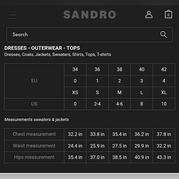 Sandro Black Peplum Dress - Picture 6 of 6